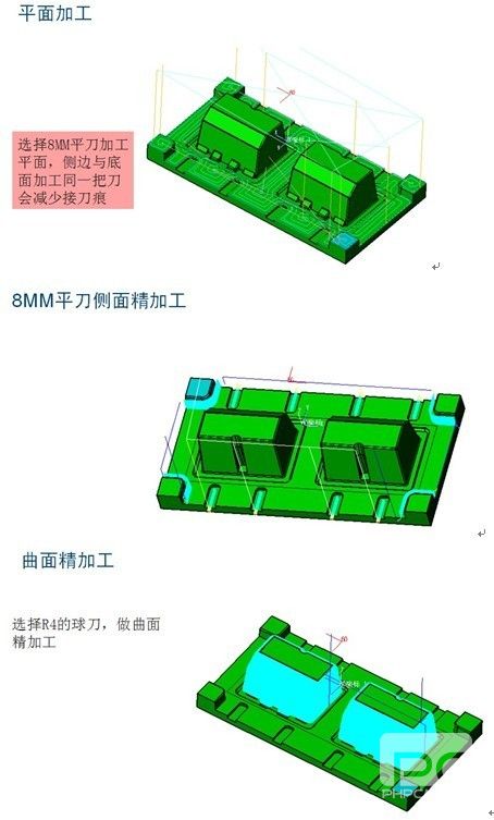 三維CAD教程之中望3D復雜模具多實體加工