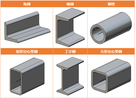 中望3D2015beta首發(fā)，加速三維CAD設(shè)計與制造