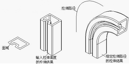 CAD怎樣拉伸實體、面域拉伸命令198.png