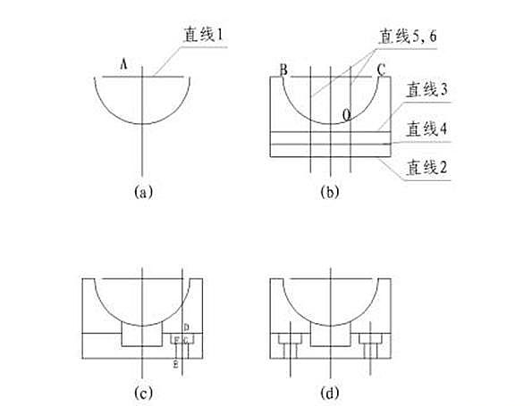 CAD機(jī)械制圖應(yīng)用基礎(chǔ)之三視圖的繪制（一）773.png