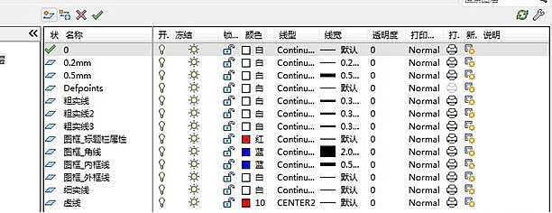 CAD繪制機(jī)械平面圖的過程解說159.png