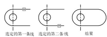 CAD中圓角、倒角的一些技巧