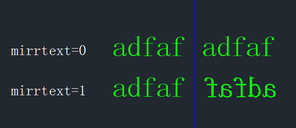 CAD鏡像時(shí)怎么使文字保持原始狀態(tài)