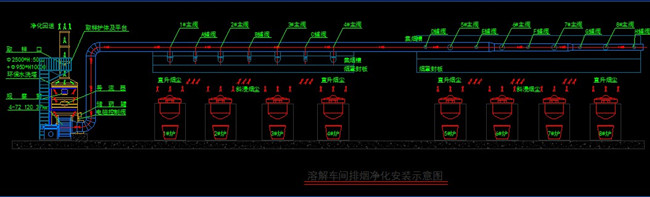 CAD水洗塔凈化工程設(shè)計(jì)案例分享