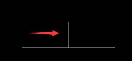 CAD怎么畫(huà)一條直線(xiàn)的中垂線(xiàn)