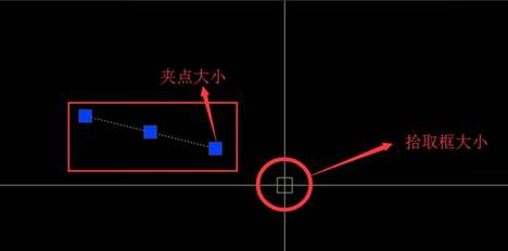 CAD怎么調(diào)整十字光標(biāo)、拾取框、夾點(diǎn)等的大小