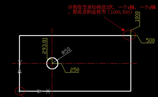 CAD坐標標注有什么用？