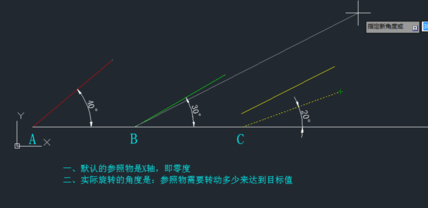 CAD旋轉(zhuǎn)參照功能怎么用？